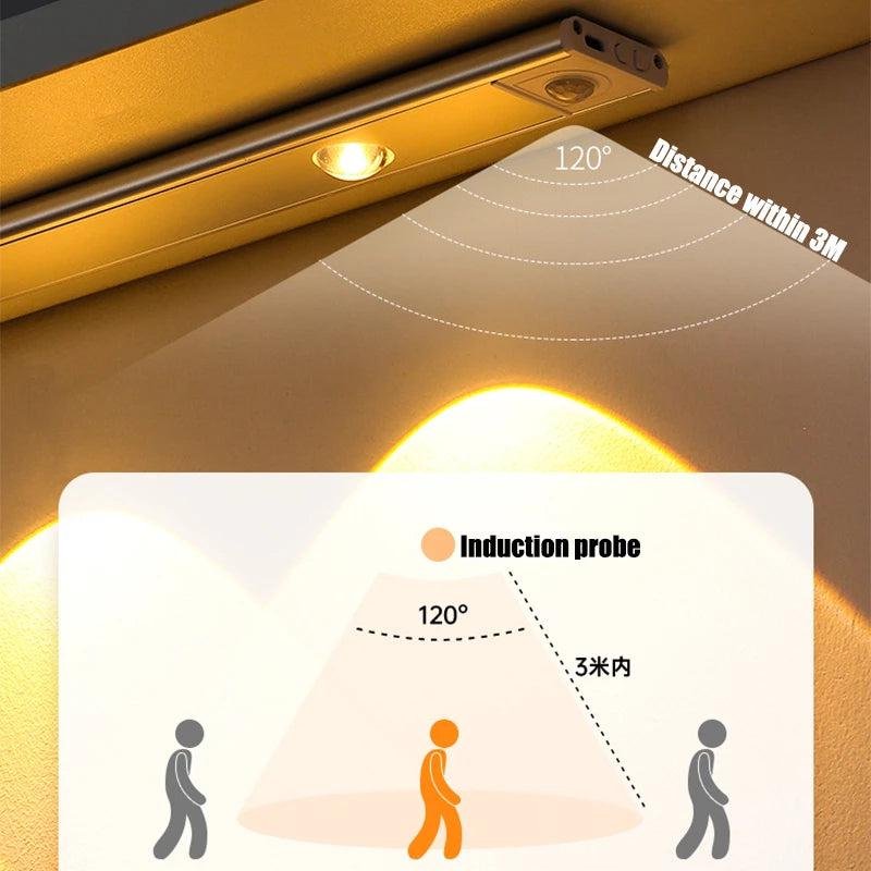60 CM Ultra-slim USB Rechargeable LED Smart Cabinet Light - Image 2