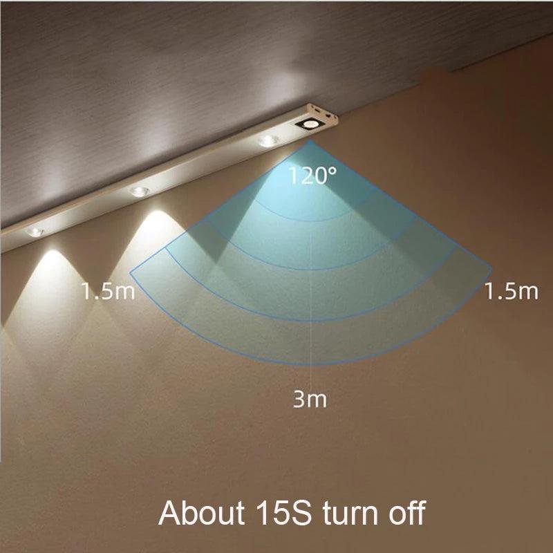 60 CM Ultra-slim USB Rechargeable LED Smart Cabinet Light - Image 4